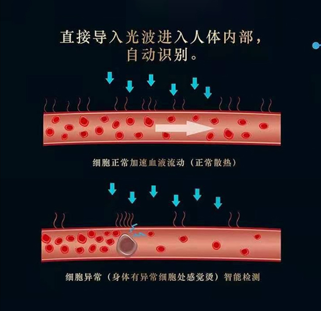 智本源-小神吹 促循环养生理疗仪  家庭小护士哪不舒服吹哪里