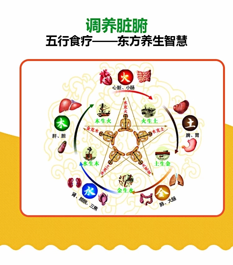 520生命餐健康代餐营养100分的早餐