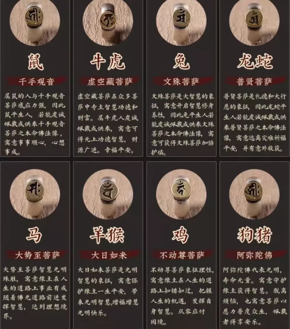【本命生肖-朱砂手串】辟邪转运，逢凶化吉，旺财纳福，幸福美满